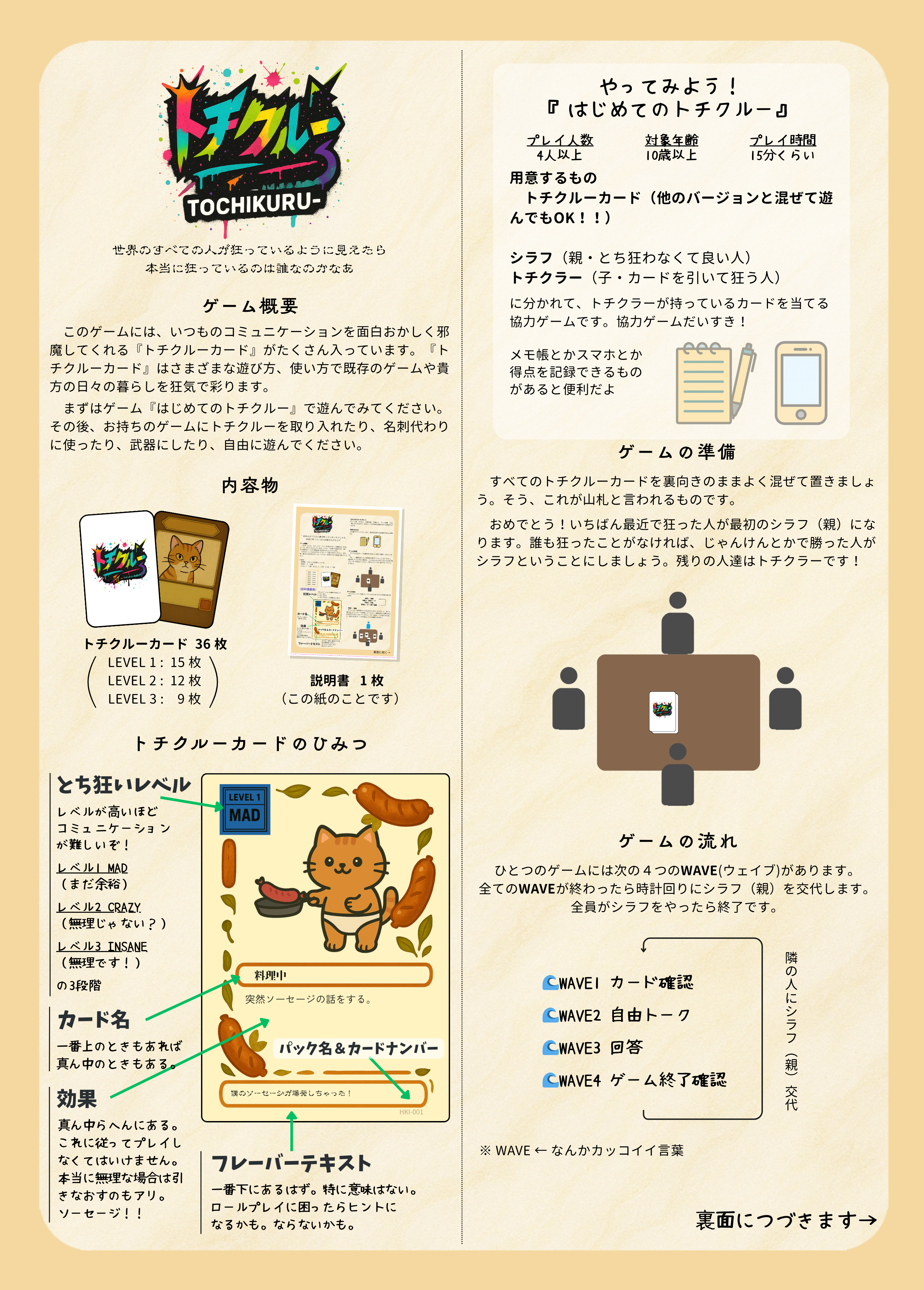 説明書 A ページ1