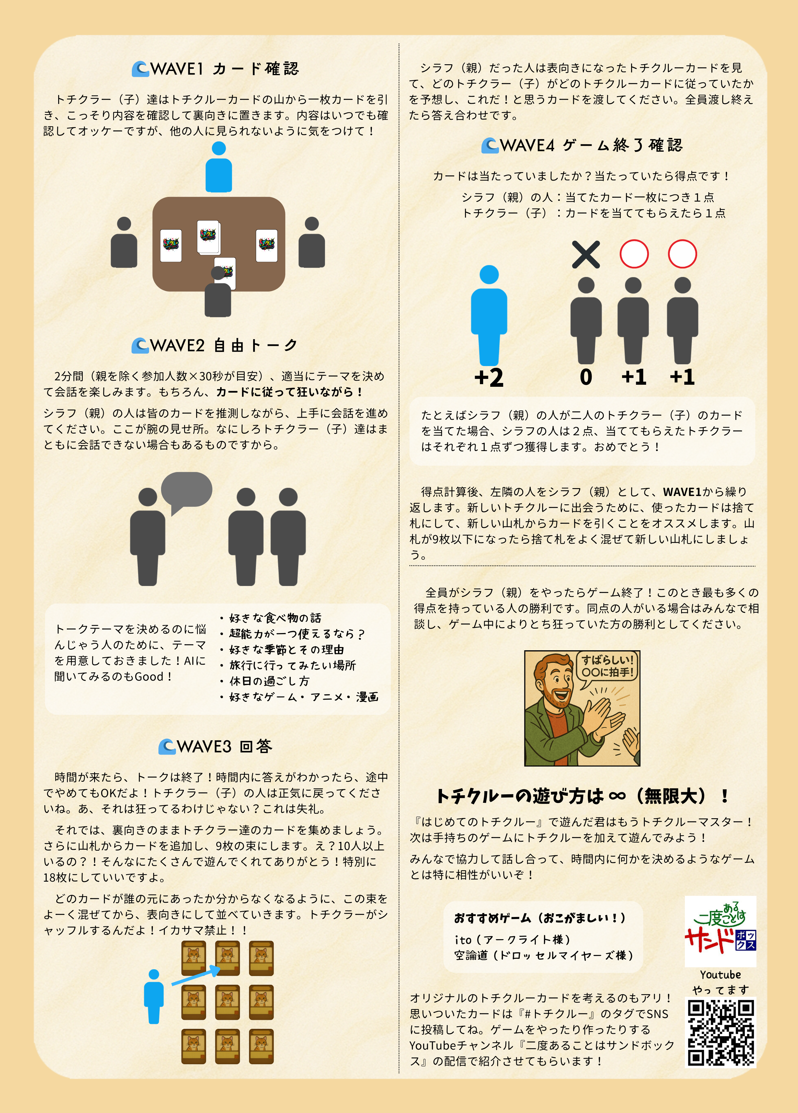 説明書 A ページ2