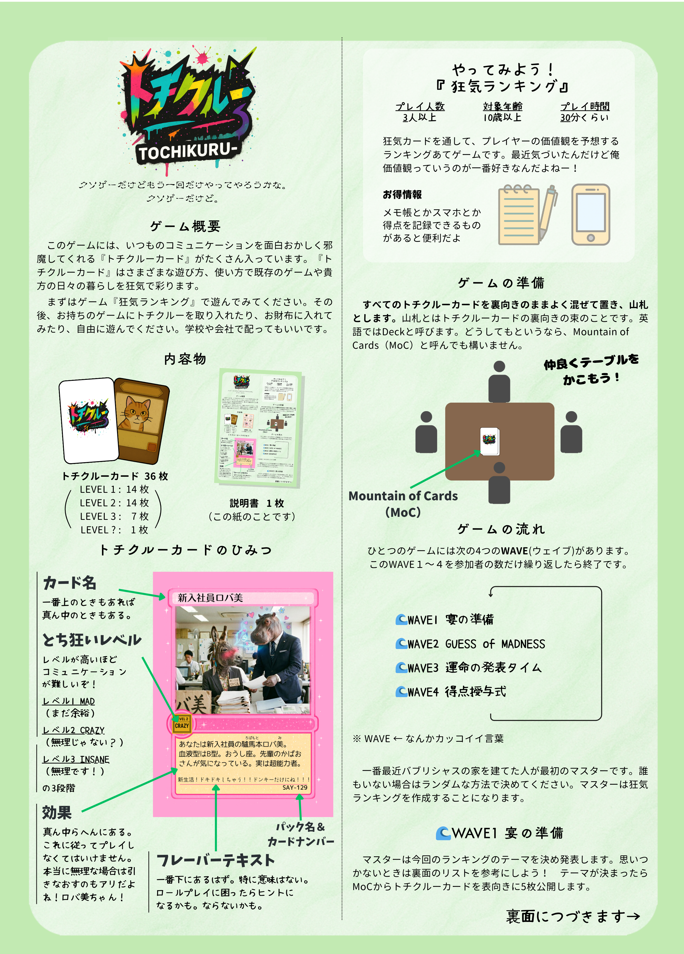トチクルー 説明書 C 1